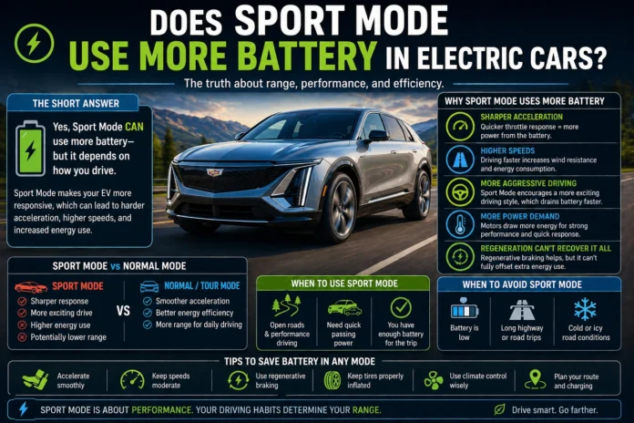 Does Sport Mode Use More Battery in Electric Cars